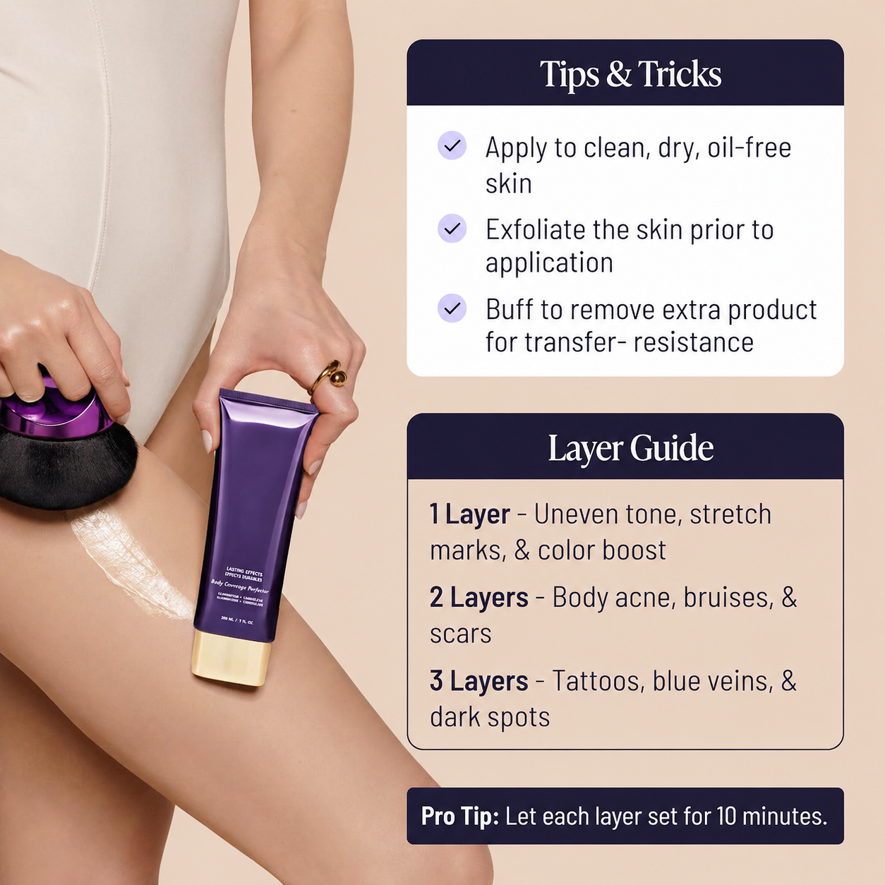 Layer guide